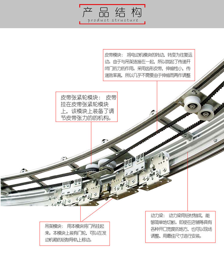 弧形下载好色先生视频產品結構