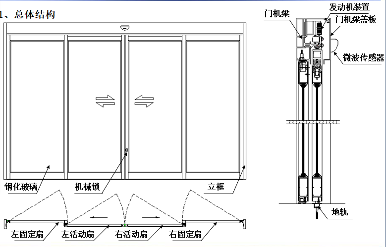 夾層玻璃下载好色先生视频總體結構圖