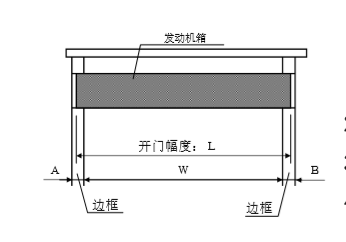 鬆下下载好色先生视频發動機箱切斷尺寸