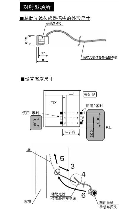 下载好色先生视频輔助光線傳感器安裝技術