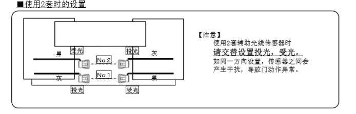 下载好色先生视频輔助光線傳感器安裝技術知識