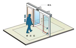下载好色先生视频廠家
