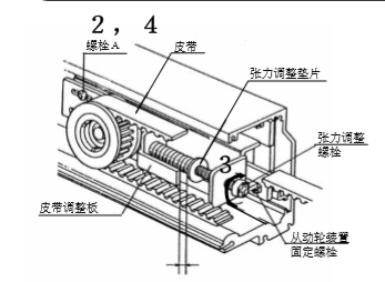 玻璃下载好色先生视频皮帶張力調整圖片教材.png