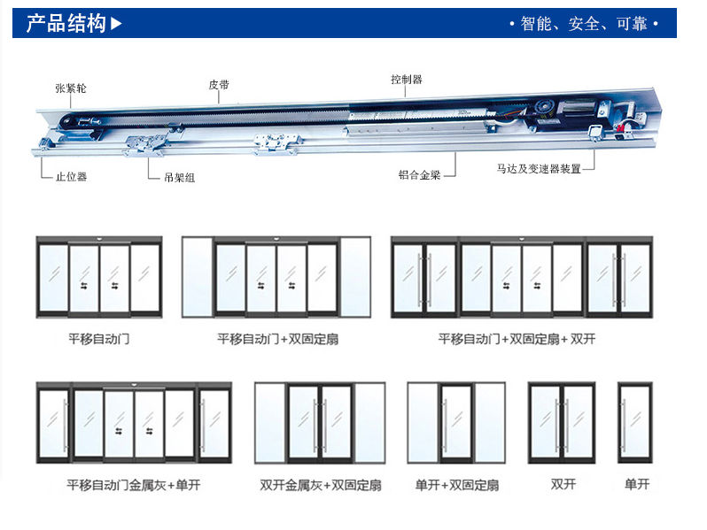 玻璃自動好色先生视频网站樣式