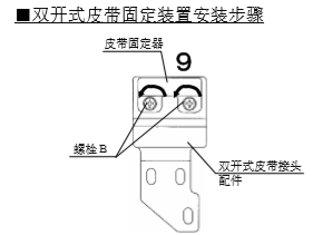 雙開玻璃下载好色先生视频皮帶安裝說明