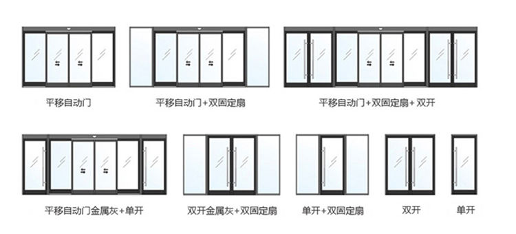 玻璃自動好色先生视频网站結構