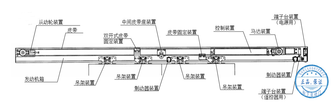 雙式下载好色先生视频發動機安裝配置圖片
