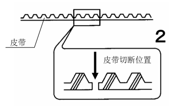 下载好色先生视频皮帶切斷圖