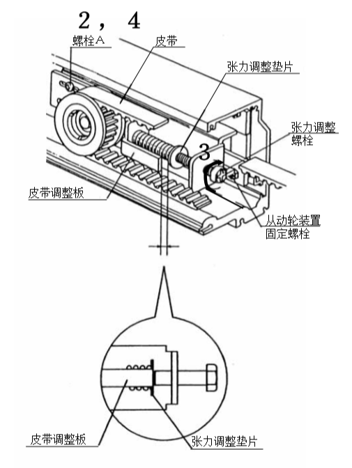 下载好色先生视频皮帶張力調整