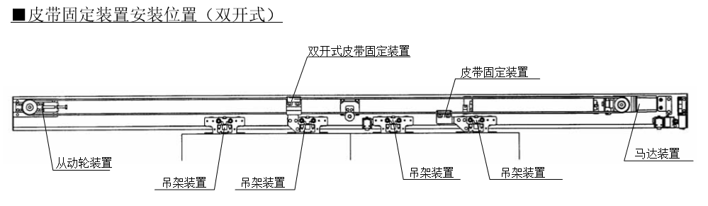 雙開下载好色先生视频皮帶固定安裝位置