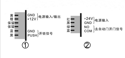 下载好色先生视频電磁鎖-接線詳情