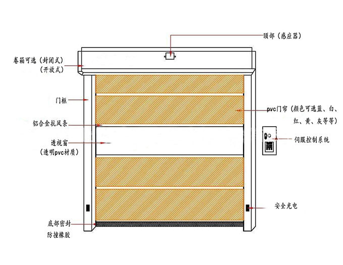 pvc快速MR好色先生APP下载