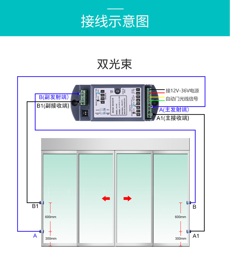 好色先生视频网站-安全光目